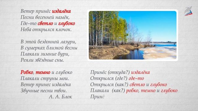 Наречие как часть речи. Употребление наречий