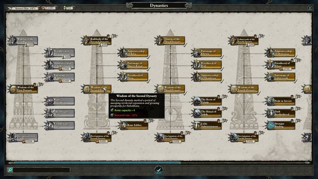 Top 3 Tomb Kings Followers Farming Guide Total War : Warhammer 2 смотреть онлайн