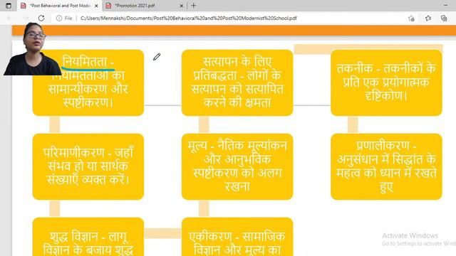 Behavioralis Post-behaviouralism I Meenakshi Singh I NTA UGC NET/JRF