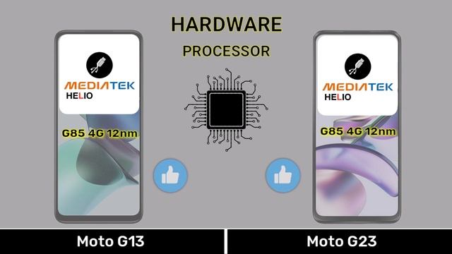 Motorola moto G13 Vs Motorola moto G23 - ⚡#Motorolamotog13 #motorolamotog23 смотреть онлайн