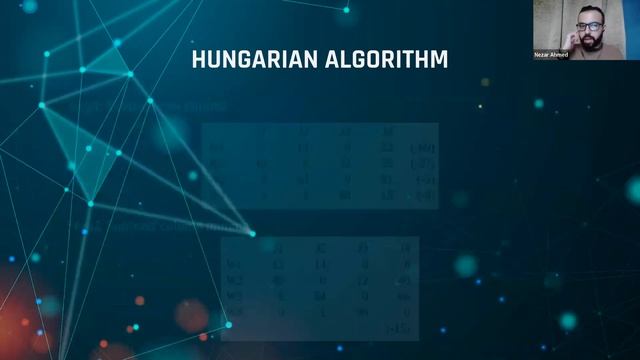 SORT- Deep SORT смотреть онлайн
