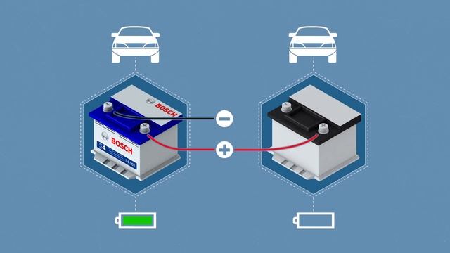 RU | Азбука АКБ: Как "прикурить" аккумулятор? смотреть онлайн