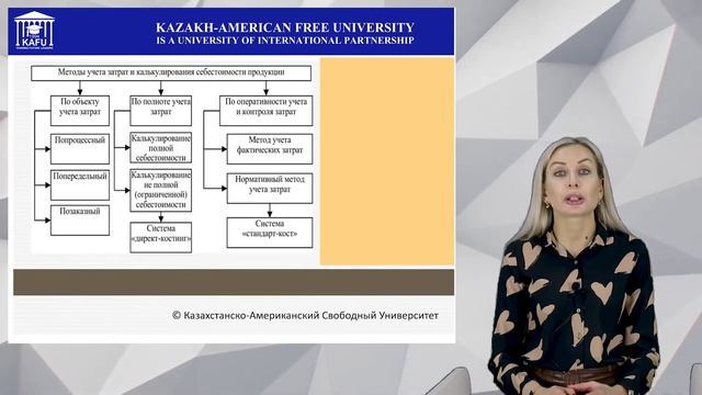 Секреты Профессионала