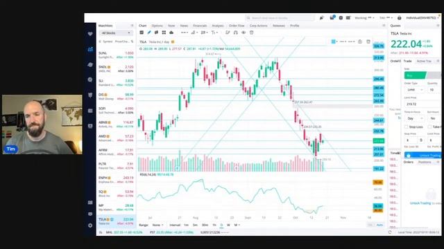 Tesla Earnings Call!! Oracle Live! ??? #TSLA #TeslaStock #Tesla смотреть онлайн
