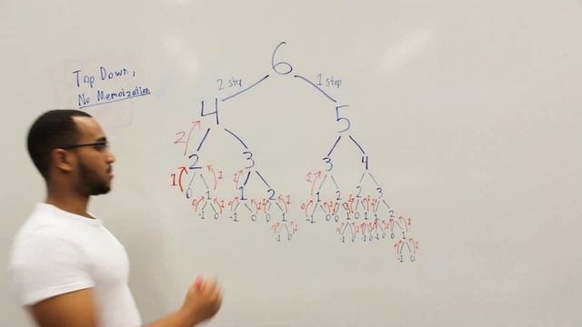 The Recursive Staircase - Top Down & Bottom Up Dynamic Programming ("Climbing Stairs" on LeetCode) смотреть онлайн