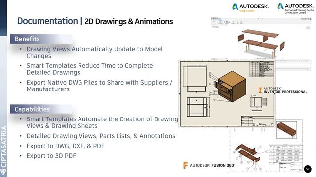 Integrated 2D and 3D Model Data for Furniture and Consumer Product смотреть онлайн