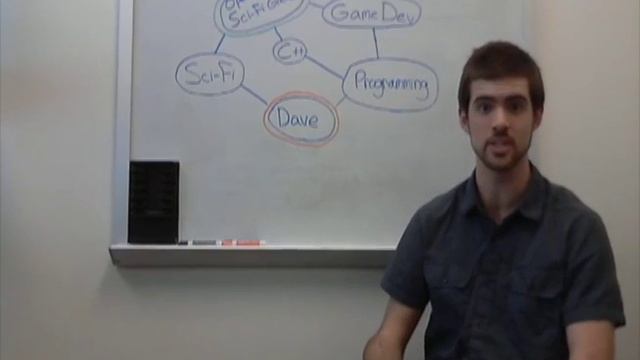 Concept Node Indiegogo Campaign смотреть онлайн