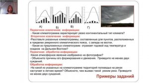 Работа с климатограммами на уроках географии