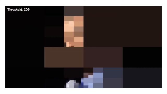 quadtree image decomposition смотреть онлайн