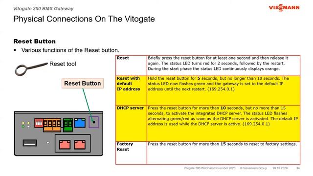 Vitogate 300 BMS Gateway Webinar -November 12th 2020 смотреть онлайн
