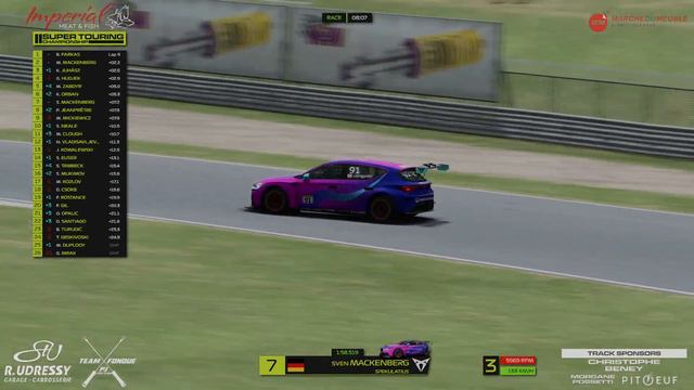 Super Touring Championship 3: Week 4 - Twin Ring Motegi смотреть онлайн