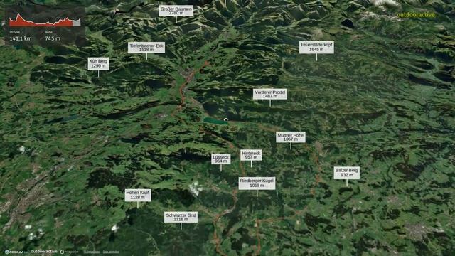 Bad Wurzach смотреть онлайн