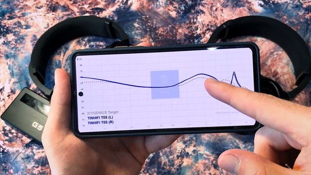 Максимально комфортные : обзор динамических наушников TINHIFI T5s! смотреть онлайн