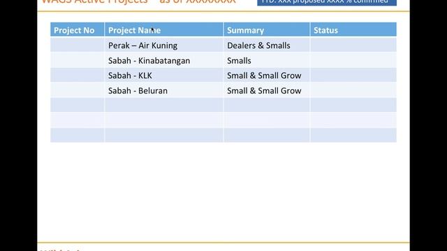WAGS Brief WAGS Group Meeting (Dec 2014) смотреть онлайн