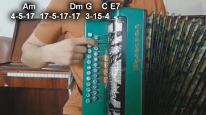 Разбор песни Хэр конне керэсен тошемэ