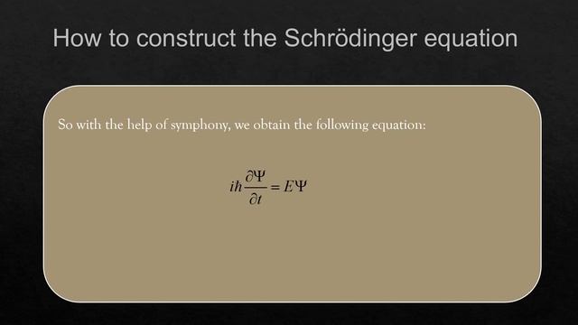 The construction process of the Schrödinger equation with the help of Python смотреть онлайн