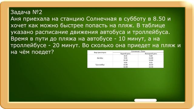 Математика 4 класс. Подготовка к мониторингу. смотреть онлайн