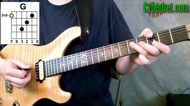 The "Jimi Hendrix Chord" - E7(#9) смотреть онлайн