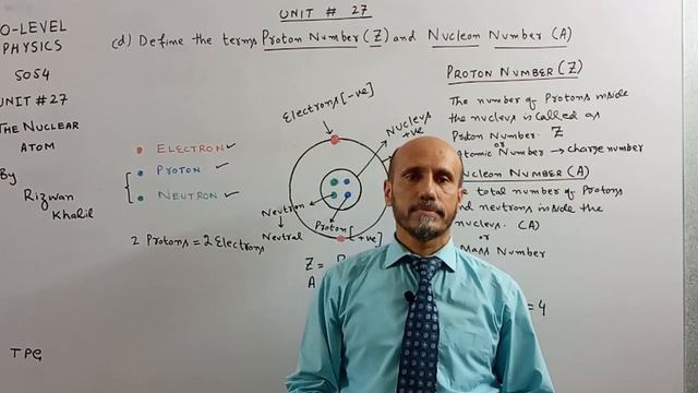 Unit 27 - 5054 - Lecture 3 - LO d - Proton Number and Neutron Number смотреть онлайн