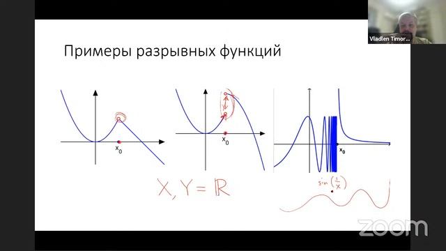 Анализ 1 НМУ - лекция 3 смотреть онлайн