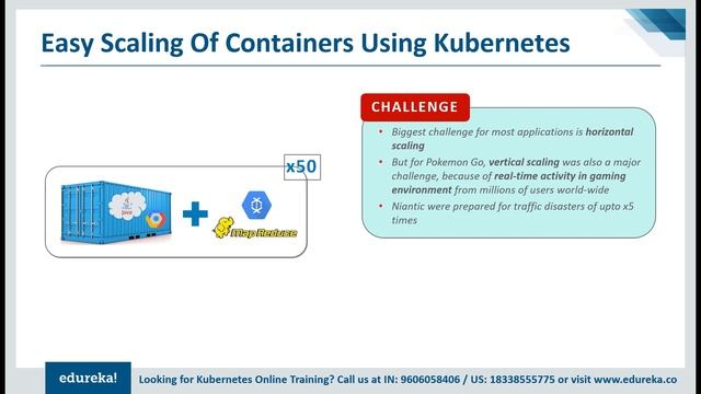 What is Kubernetes in Hindi | Kubernetes Tutorial in Hindi | DevOps Training | Edureka Hindi смотреть онлайн