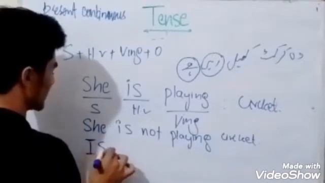 Tense , Present tense complete lecture. 💯% clear смотреть онлайн