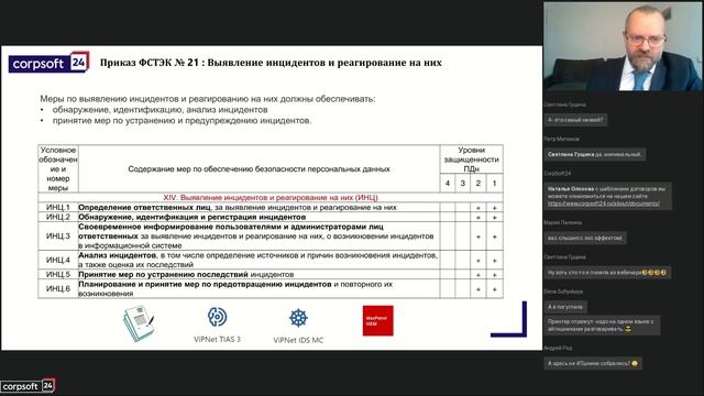 Разбор приказа ФСТЭК 21. Реализация организационных и технических мер по защите персональных данных смотреть онлайн