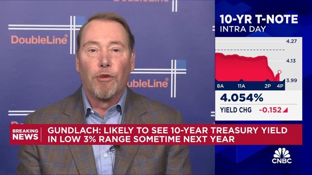 DoubleLine CEO Jeffrey Gundlach: The yield curve will likely de-invert in early 2024 смотреть онлайн
