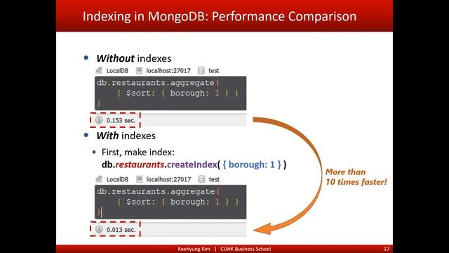 Big Data Management: mongoimport & mongoexport, and Indexing in MongoDB смотреть онлайн