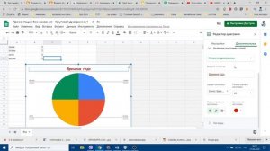 Создаем круговую диаграмму в гугл презентациях