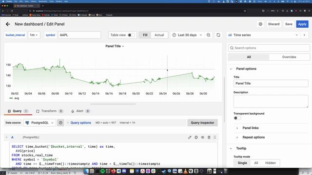 How To Build a Time-Series Graph in Grafana смотреть онлайн