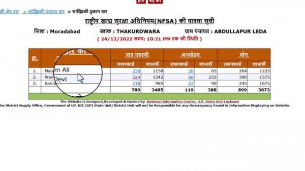Rashan Card List 2023 | Ration Card Kaise Check Kare | Rashan Card Suchi | New Ration Card List