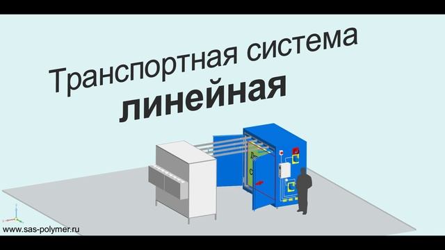 Линейная ТС 1х тактная, серия Медиум-профи. 20221024 смотреть онлайн