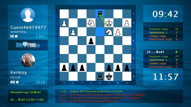 Анализ шахматной партии: Guest46474977 - Kermzy, 0-1 (по ChessFriends.com) смотреть онлайн