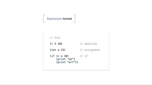 Programming Language with LLVM [1/20] Introduction to LLVM IR and tools смотреть онлайн