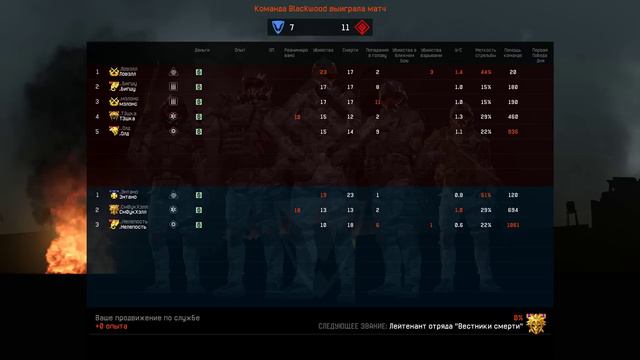 Warface Open Cup: Season 11. Masters & Pro: тур 8-3 смотреть онлайн