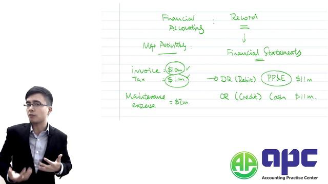 ACCA 2016 how to pass ACCA F7? смотреть онлайн