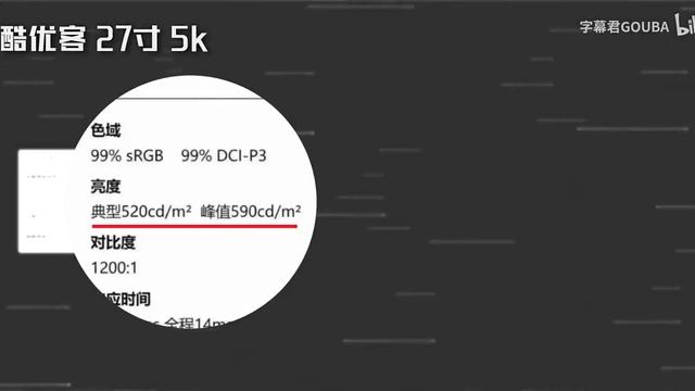 【建议收藏】苹果显示器平替选购指南 酷优客 ｜POLARFIELD｜iplaoe смотреть онлайн