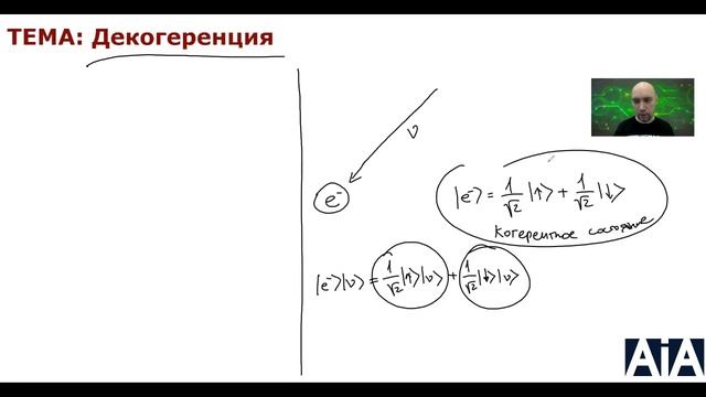 Что такое декогеренция? Душкин объяснит смотреть онлайн
