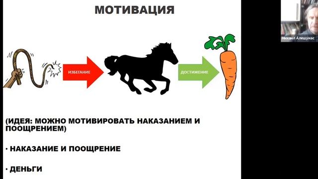 Встреча клуба Soft skills.Креативность 11.05.2021 смотреть онлайн