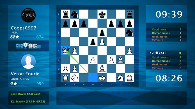 Chess Game Analysis: Veron Fourie - Coops0997, 1-0 (By ChessFriends.com) смотреть онлайн