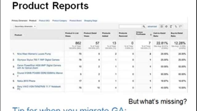 Google Analytics Enhanced Ecommerce - Screen Pages Clients September 2014 смотреть онлайн