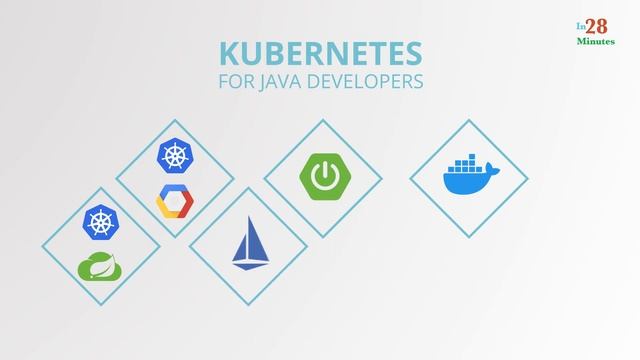 Overview Kubernetes for Java and Spring Developer in Google Cloud смотреть онлайн