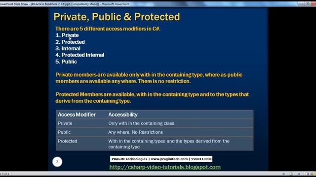 Part 49 C# Tutorial Access Modifiers in C# смотреть онлайн