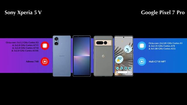 Sony Xperia 5 V Vs Google Pixel 7 Pro - Which One Wins Your Heart? смотреть онлайн