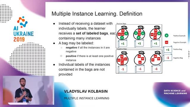 Vladyslav Kolbasin. MULTIPLE INSTANCE LEARNING смотреть онлайн