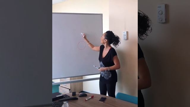 Present Perfect. Part 1 смотреть онлайн