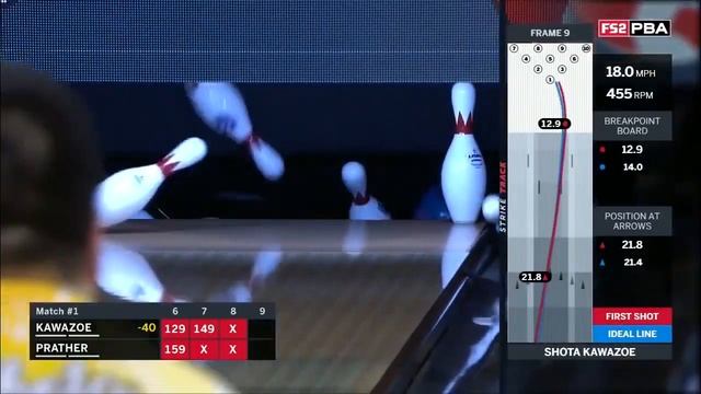 PBA 2019 Best Strikes and Messengers Pt. 1 смотреть онлайн