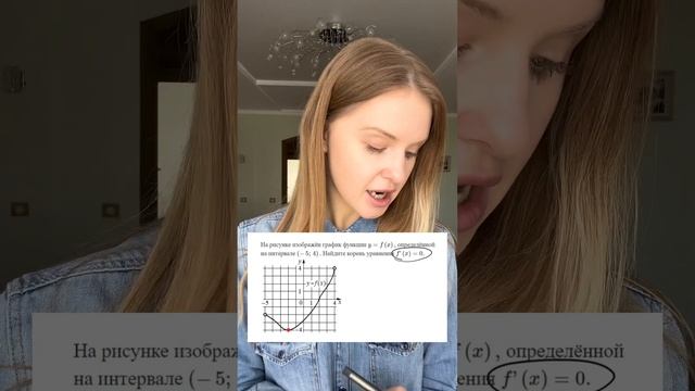 Не путайте график функции и график производной функции #ЕГЭ #математика #производная #репетитор смотреть онлайн
