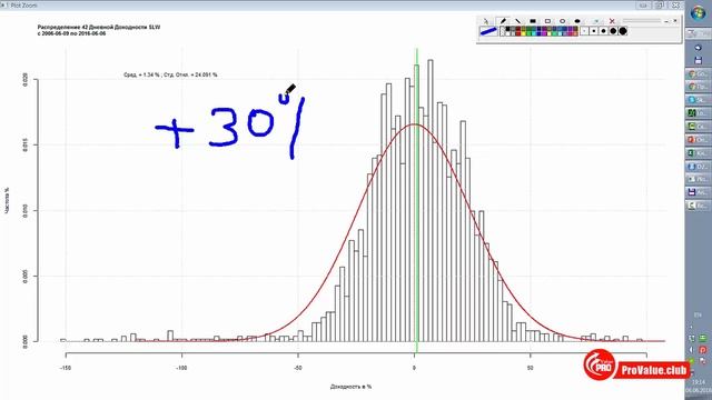 Что такое вероятность для чайников смотреть онлайн
